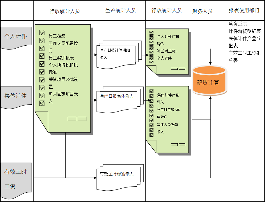 广发体育 - 广发(中国)公司软件