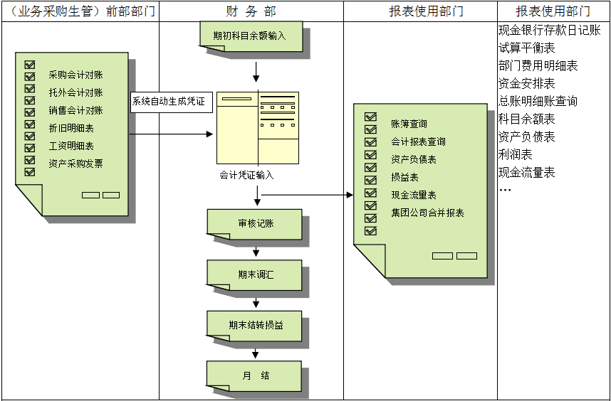 广发体育 - 广发(中国)公司价值不仅只是依赖软件，而是企业对其的应用