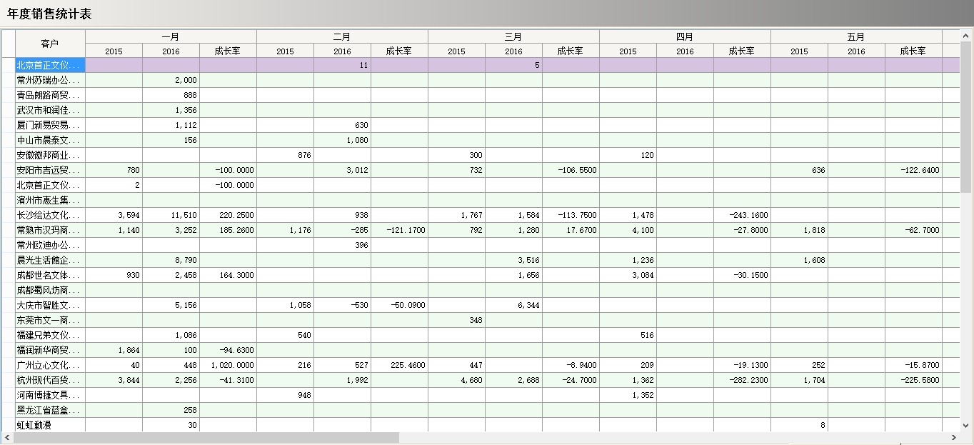 广发体育 - 广发(中国)公司软件