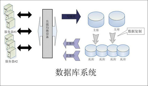 怎样的Erp广发体育 - 广发(中国)公司
可以提升企业的创新力与竞争力?