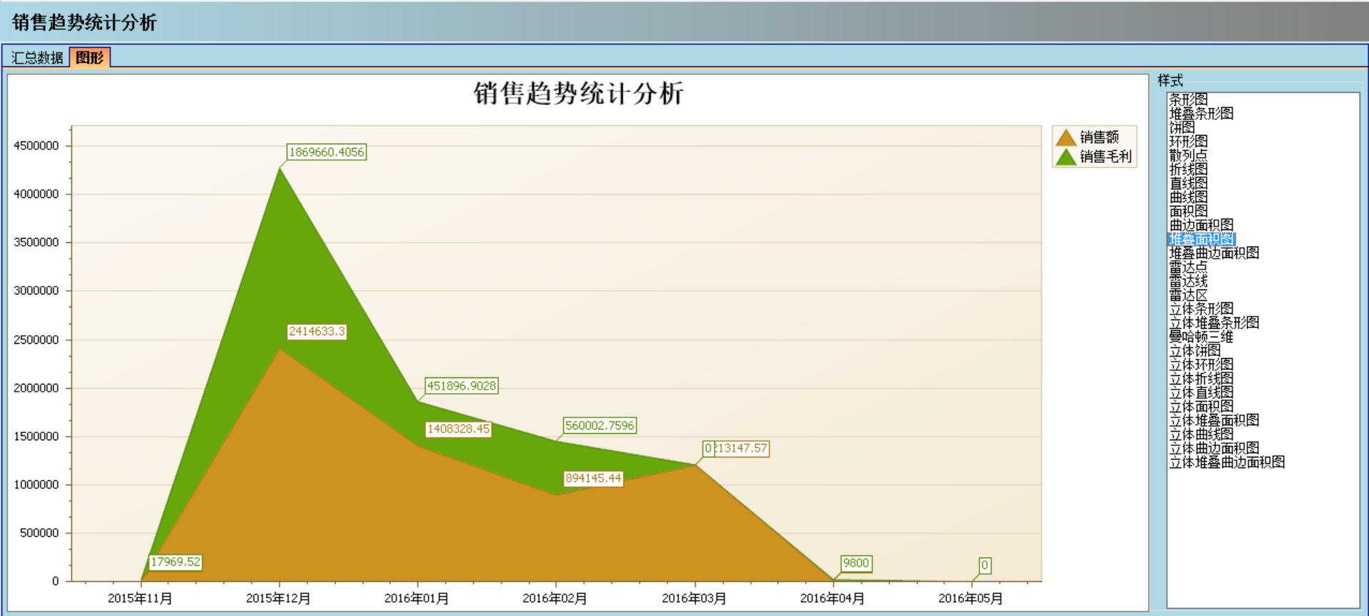 广发体育 - 广发(中国)公司软件实施的定性效益