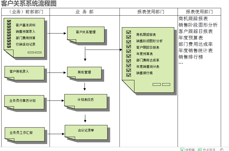 　广发体育 - 广发(中国)公司广发体育 - 广发(中国)公司
的具体操作步骤是怎样的