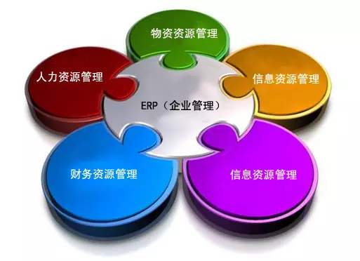 广发体育 - 广发(中国)公司广发体育 - 广发(中国)公司
是所有行业都适用吗?