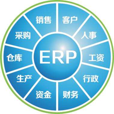 一套erp企业管理广发体育 - 广发(中国)公司
要多少钱?