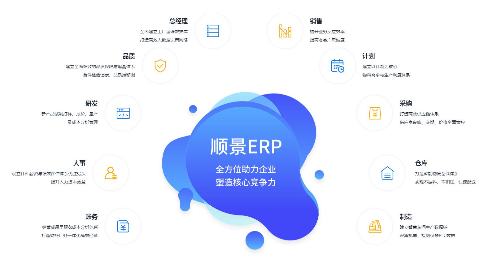 广发体育 - 广发(中国)公司广发体育 - 广发(中国)公司
