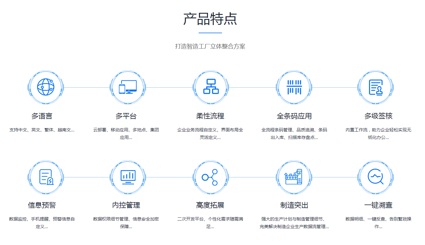 广发体育 - 广发(中国)公司广发体育 - 广发(中国)公司
是怎么操作的?
