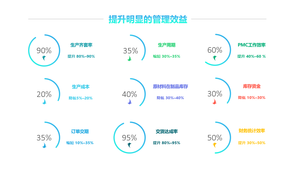 广发体育 - 广发(中国)公司软件