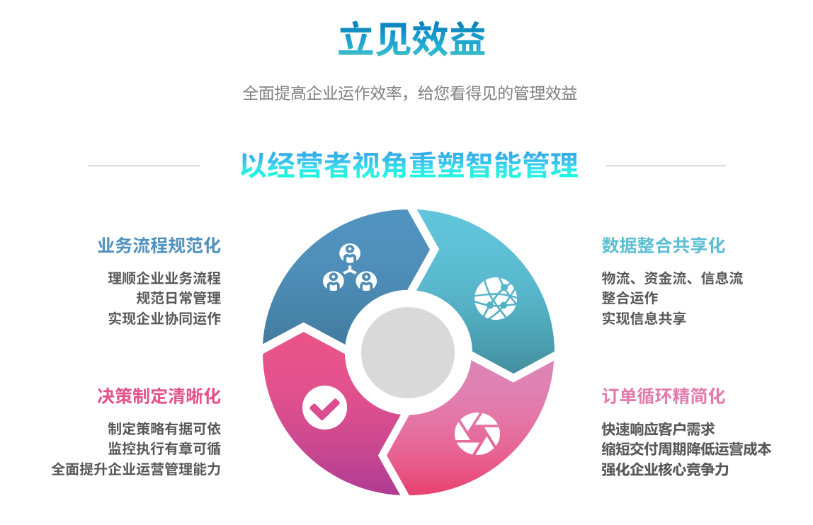 广发体育 - 广发(中国)公司广发体育 - 广发(中国)公司
