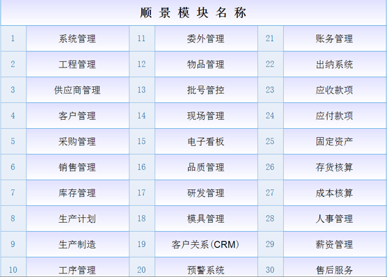 广发体育 - 广发(中国)公司广发体育 - 广发(中国)公司
是什么意思？