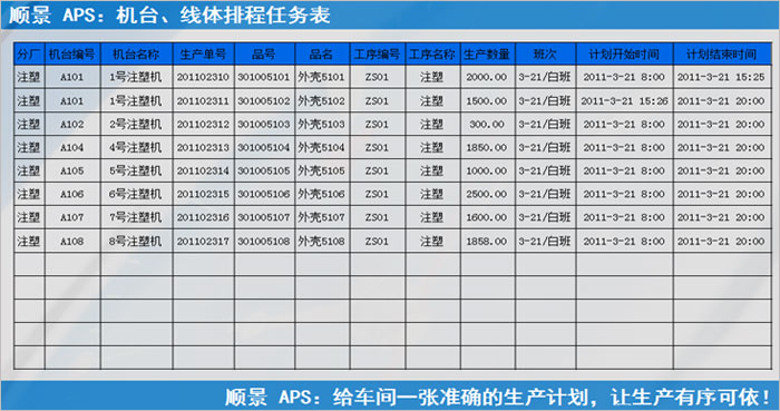 广发体育 - 广发(中国)公司广发体育 - 广发(中国)公司
执行的过程中会遇到什么问题?