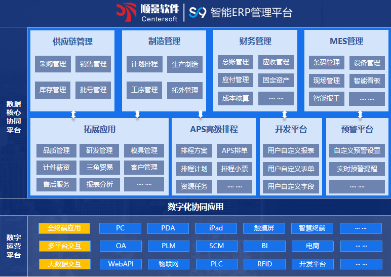 顺景S9 广发体育 - 广发(中国)公司广发体育 - 广发(中国)公司
