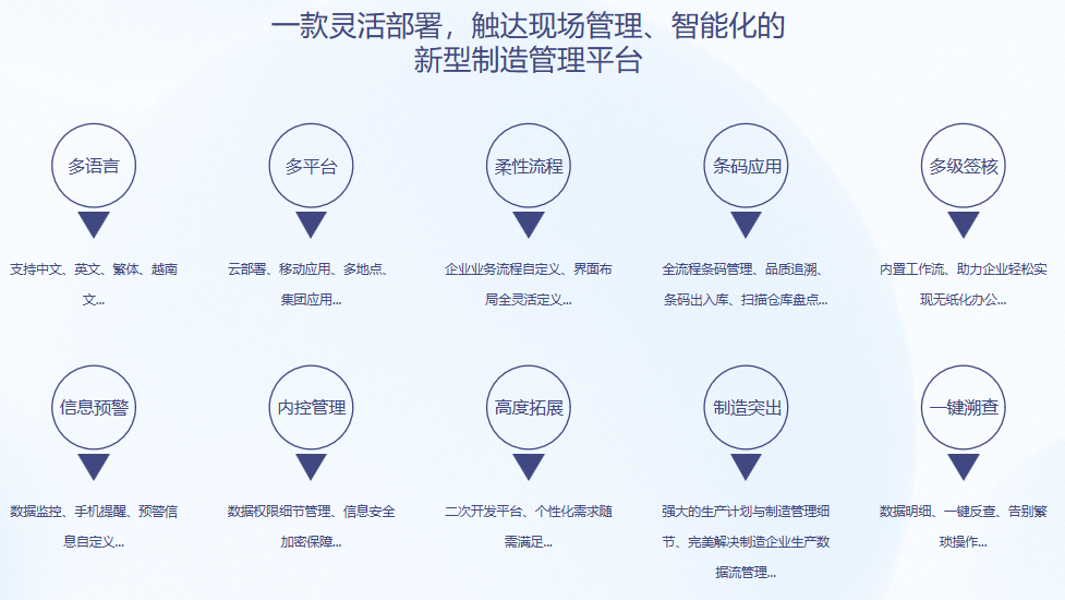 顺景S9 广发体育 - 广发(中国)公司广发体育 - 广发(中国)公司
